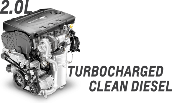 2014 Chevrolet Cruze Diesel - Engine